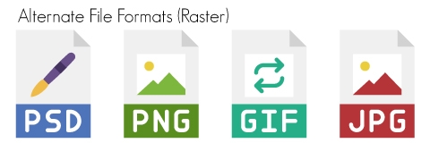 Raster Based File Formats